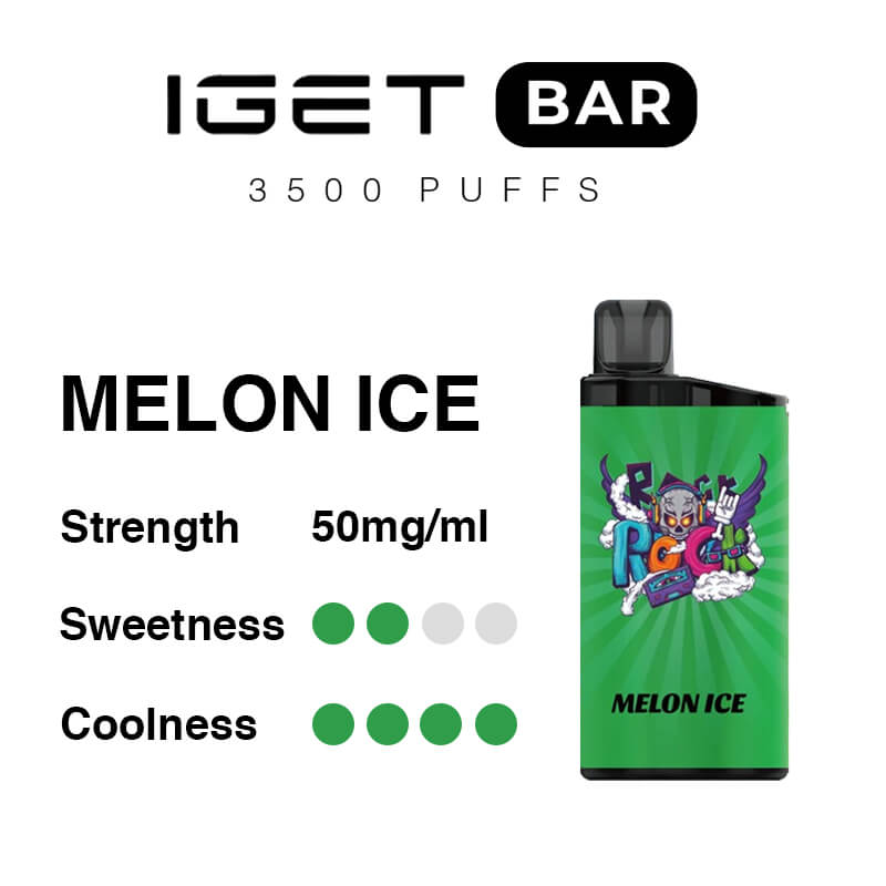 melon ice iget bar flavours.jpg melon ice iget bar flavours.jpg